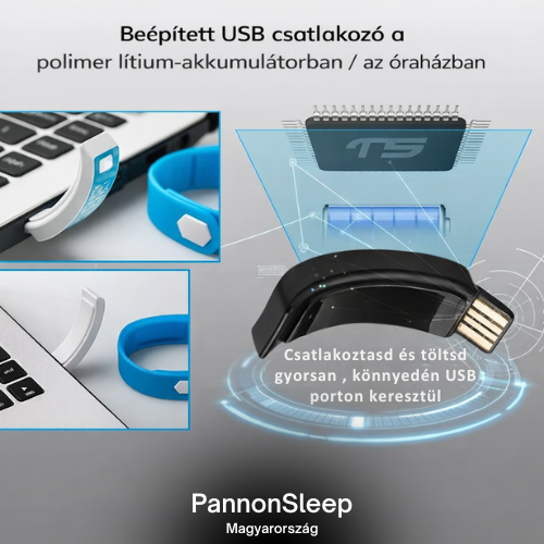 PannonSleep™ Ébresztőpánt Pro