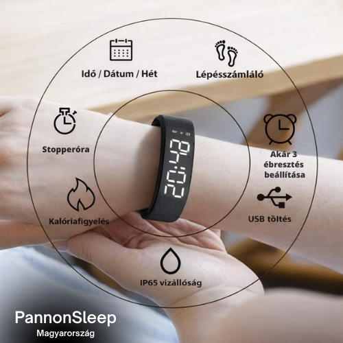 PannonSleep™ Ébresztőpánt Pro